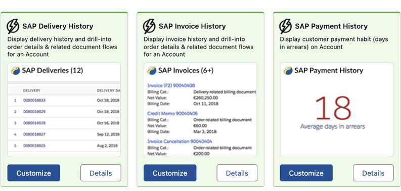 Overcast components for Delivery-, Invoice- and Payment History 